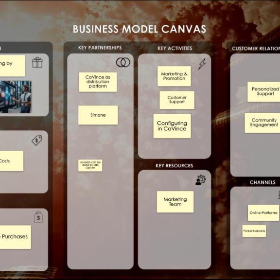 Business Model Canvas Triplet