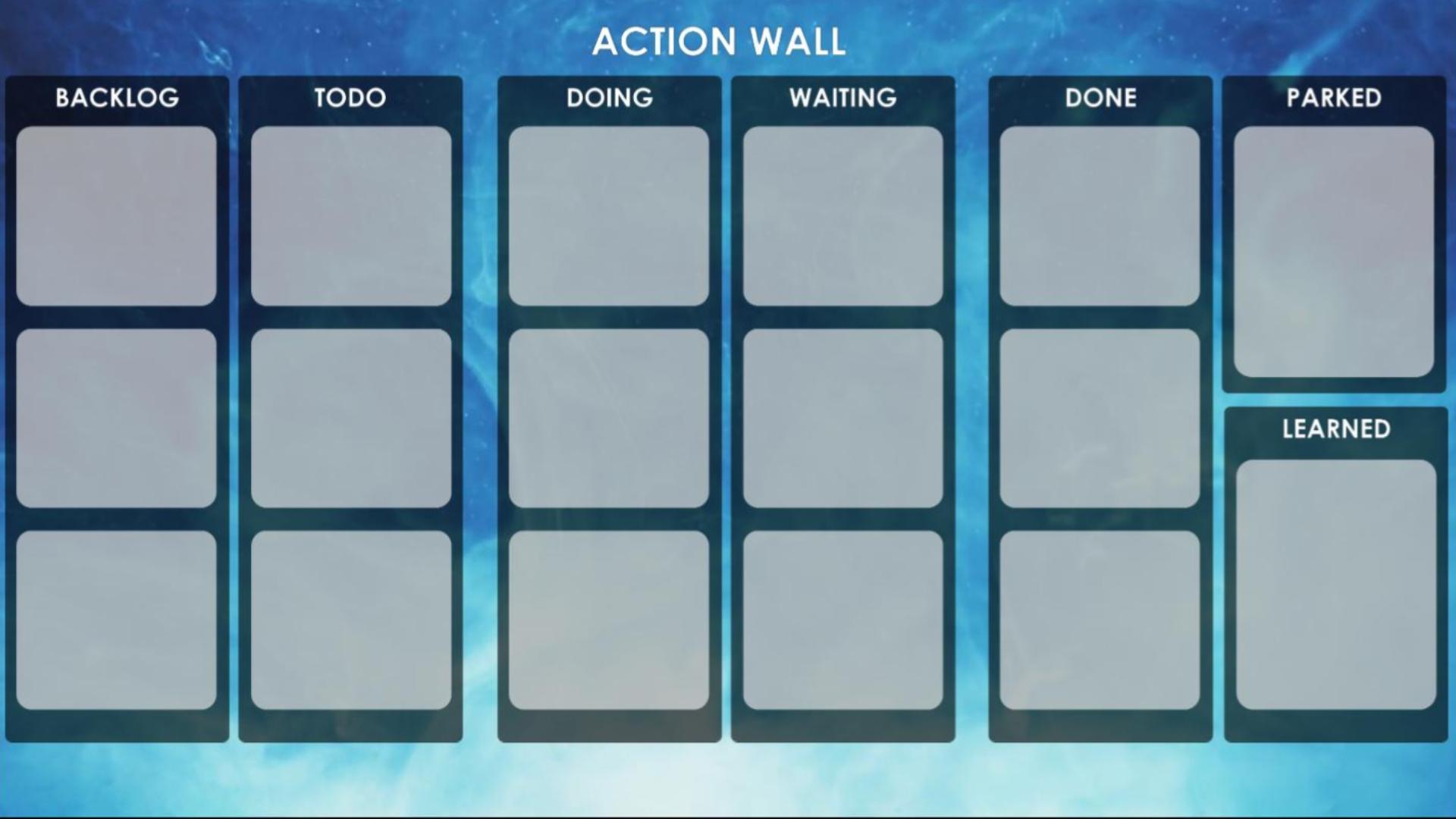 Action wall